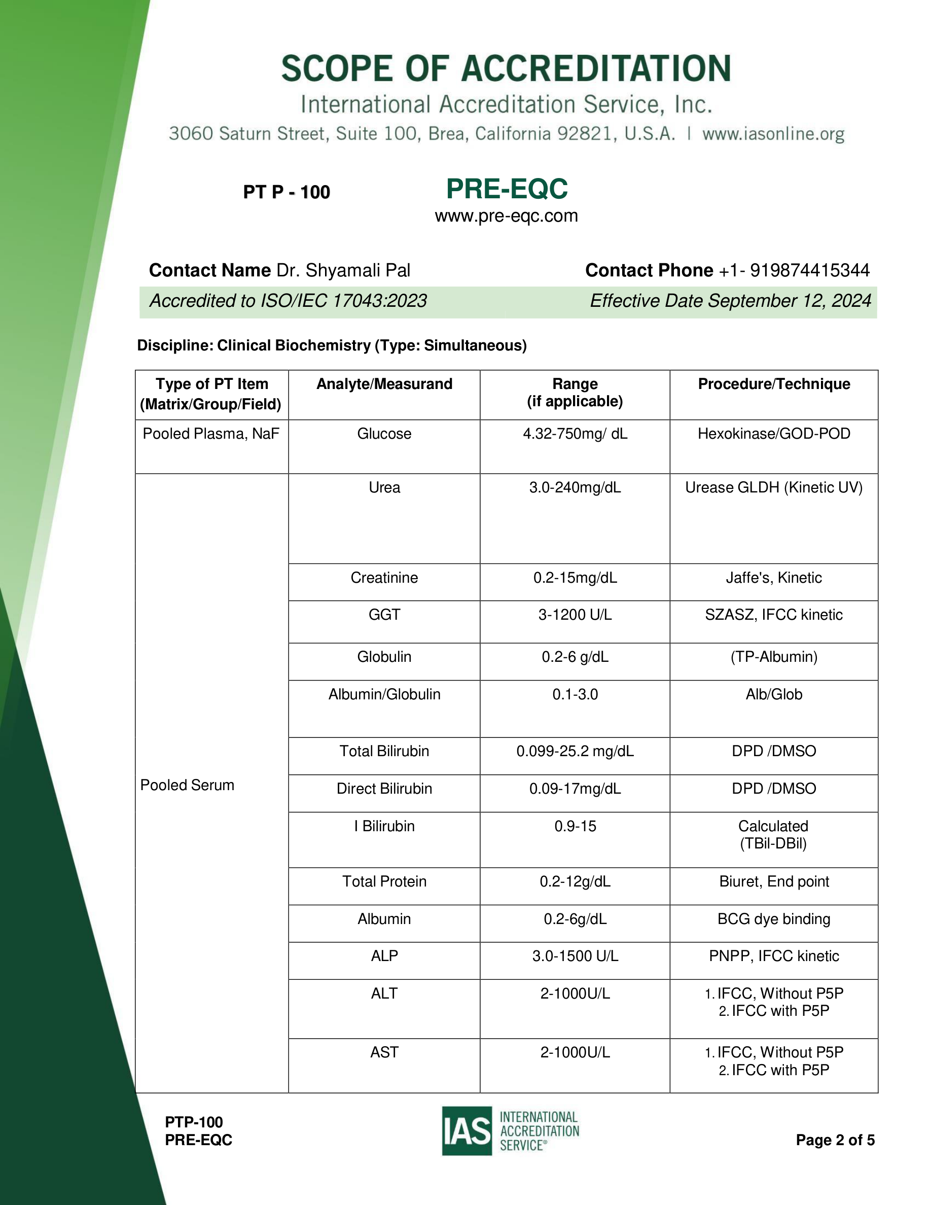 Scope of Accreditation — Clinical Chemistry